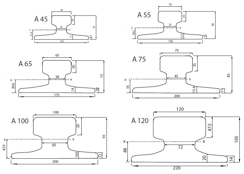 码垛机器人 packaging-machine SW